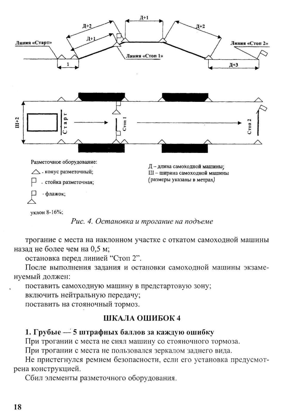 Габариты площадки для сдачи экзамена по вождению самоходных машин