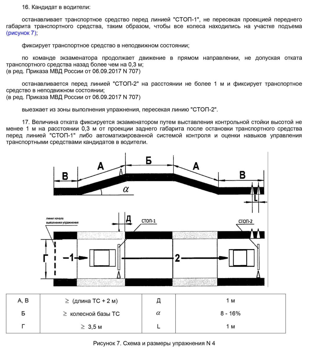 Экзамен эстакада на автодроме