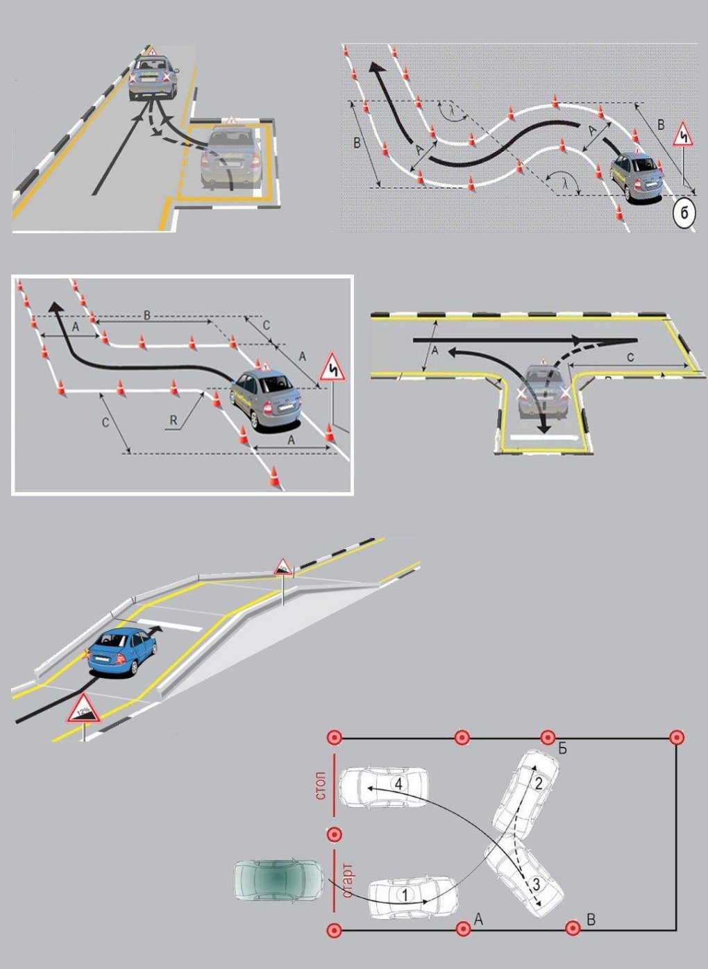Экзамен ПДД автодром упражнения
