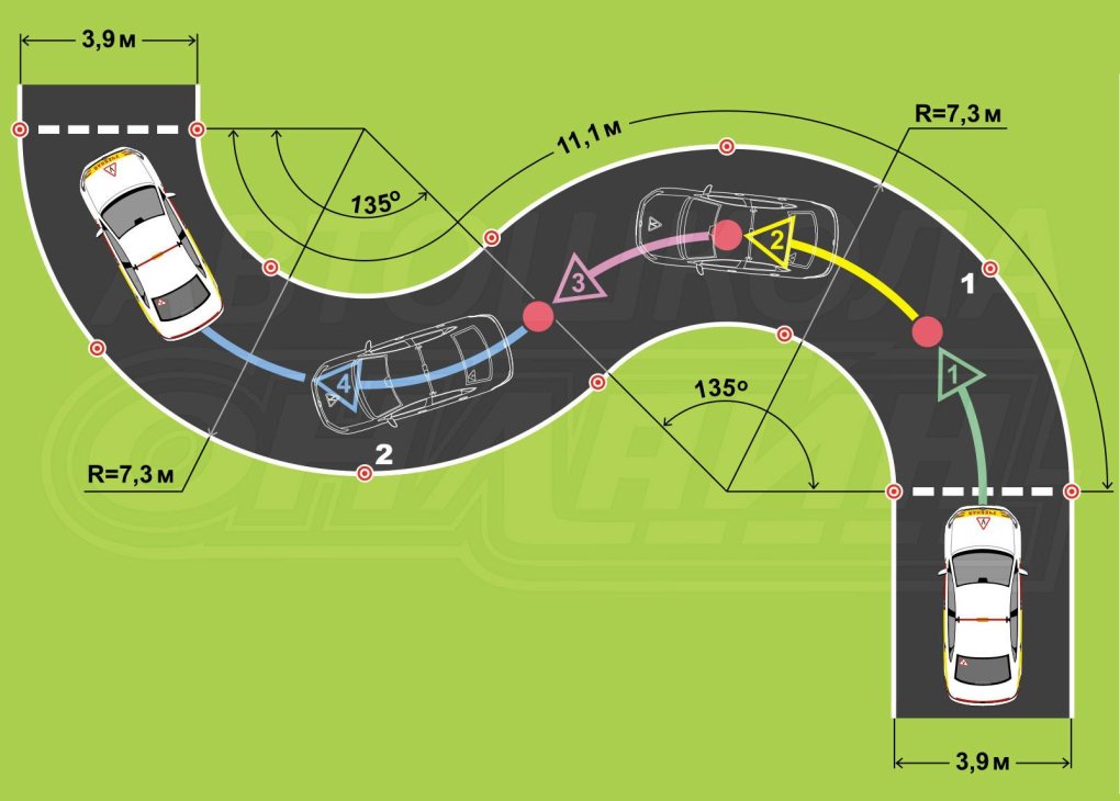 Змейка упражнения на автодроме схема