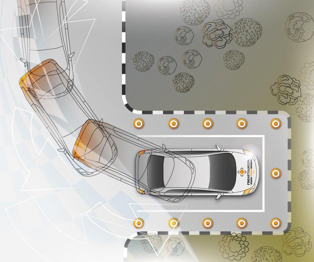 Как чувствовать габариты автомобиля