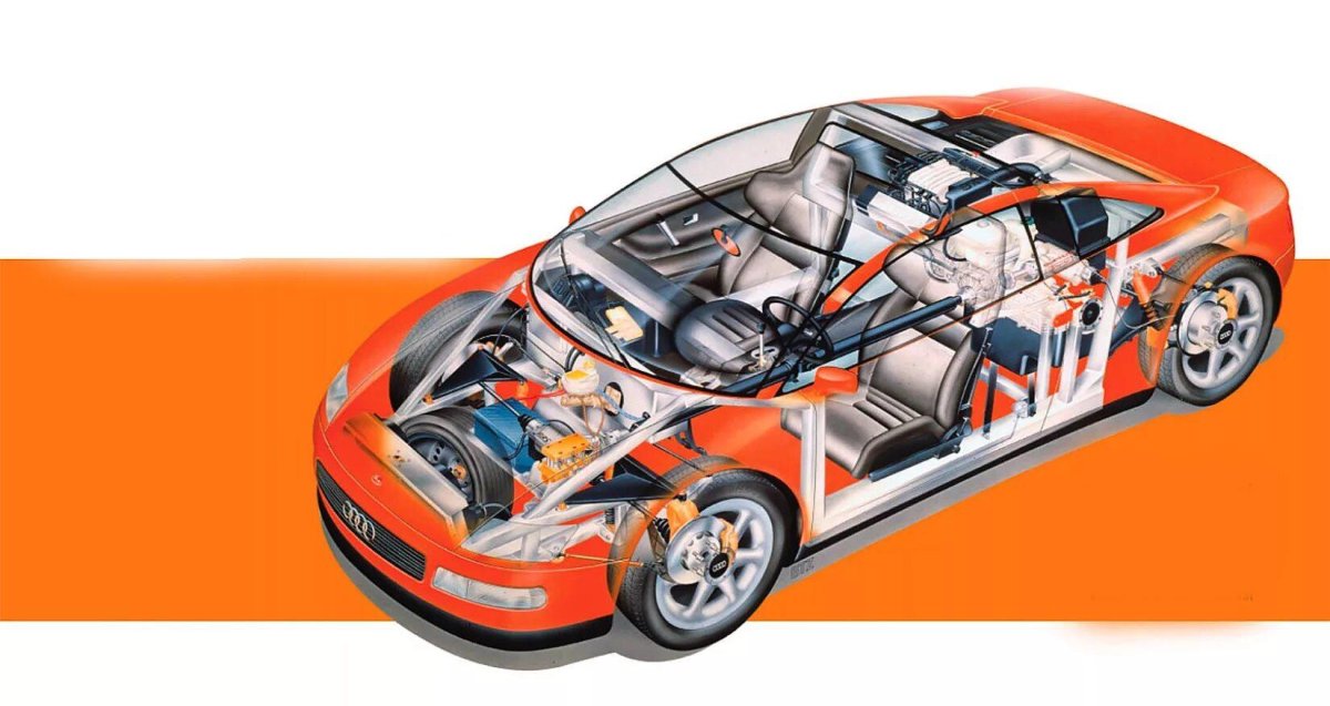 Audi quattro Sport Cutaway