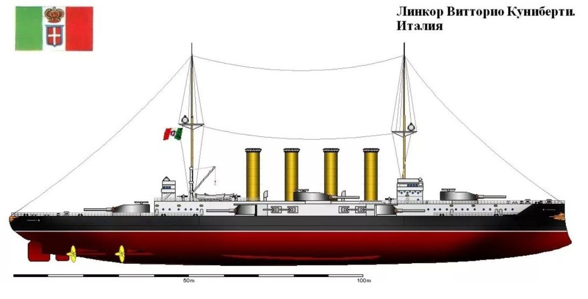 Витторио Куниберти линкор