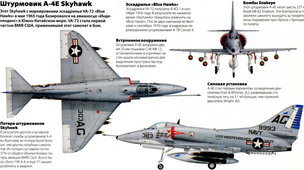 Douglas a-4 Skyhawk чертежи