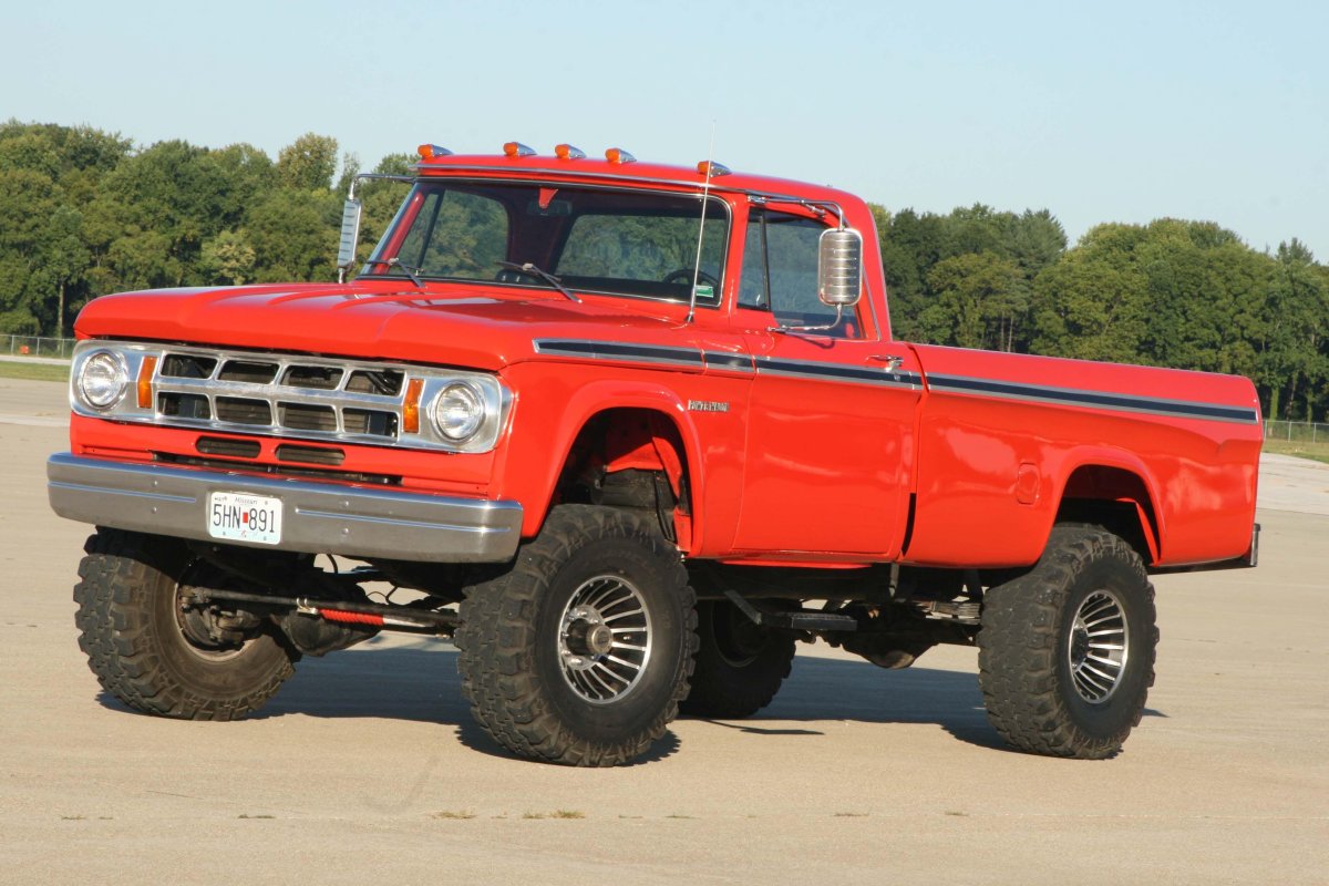 Dodge Power Wagon 80