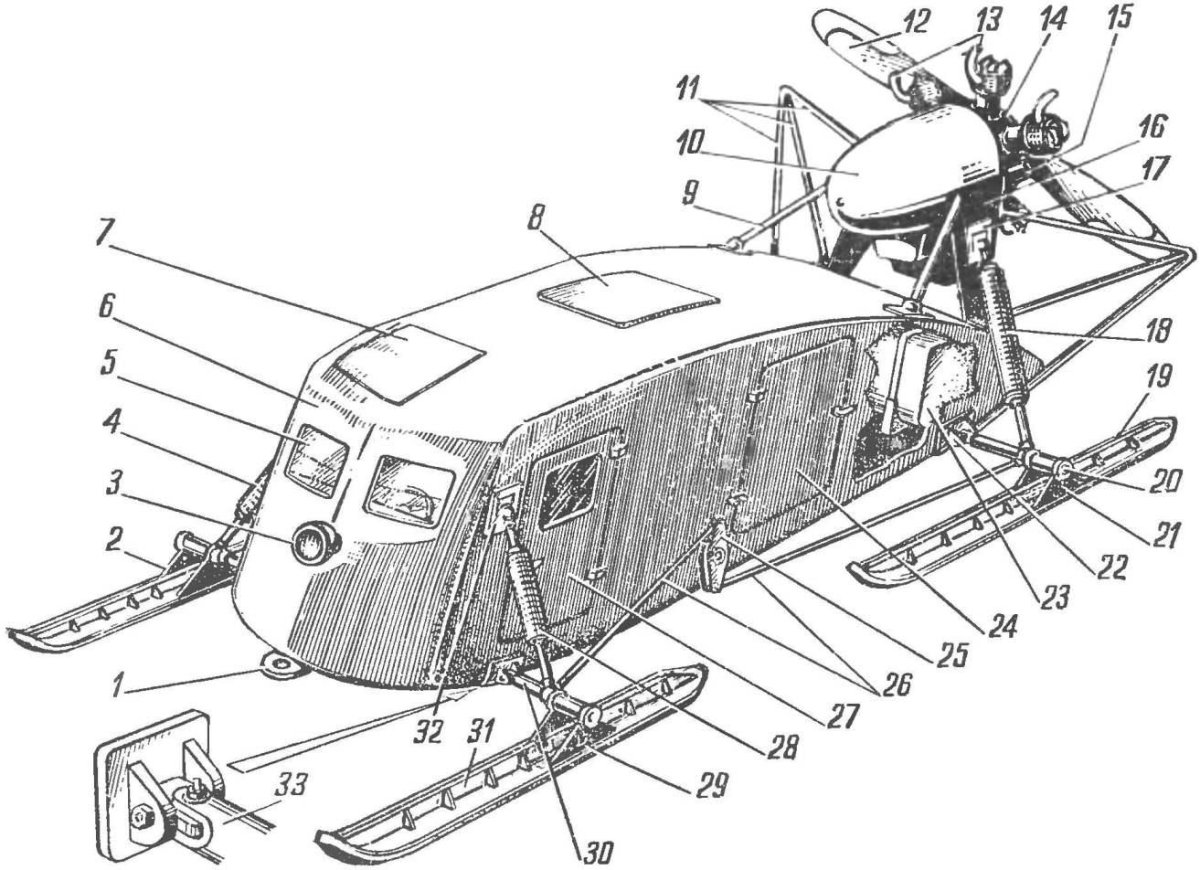 Аэросани НКЛ-26 чертежи