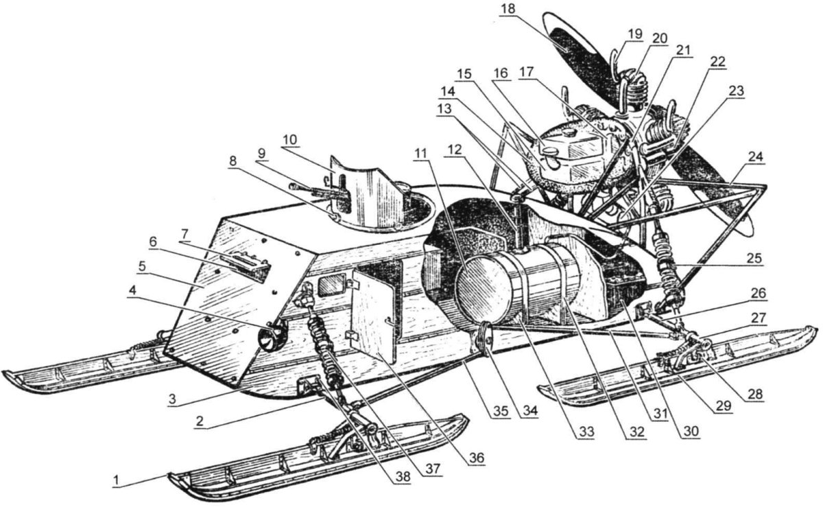 Аэросани РККА НКЛ-26