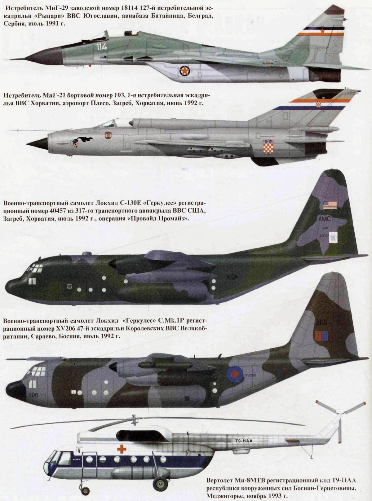 Балканы 1991-2000 ВВС НАТО против Югославии
