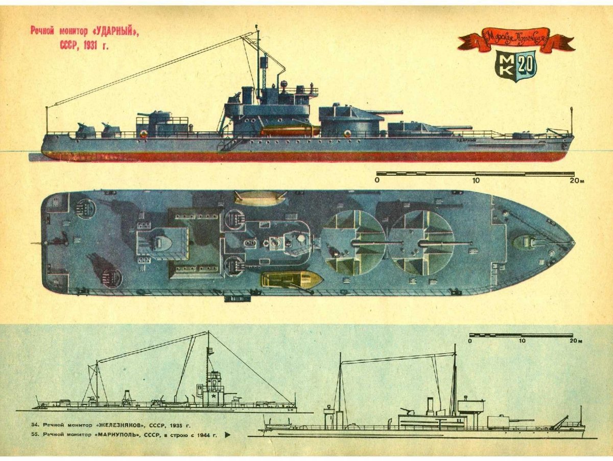 Речные мониторы второй мировой войны