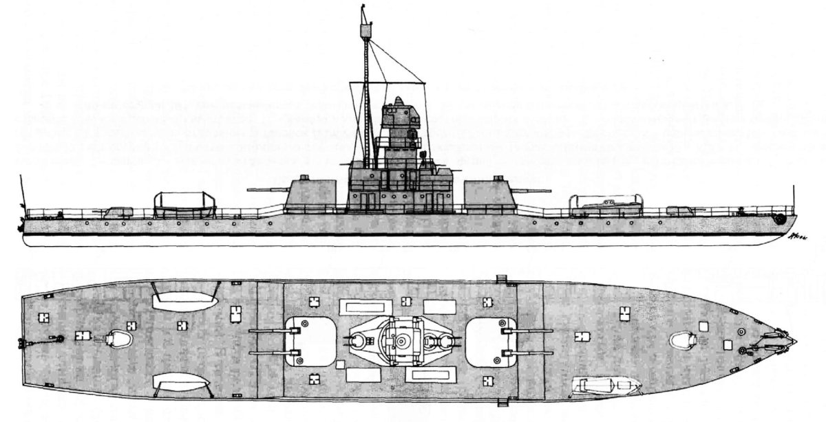 Мониторы типа «Хасан» (проекта 1190)