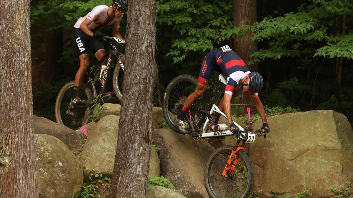 Антон Синцов Велоспорт