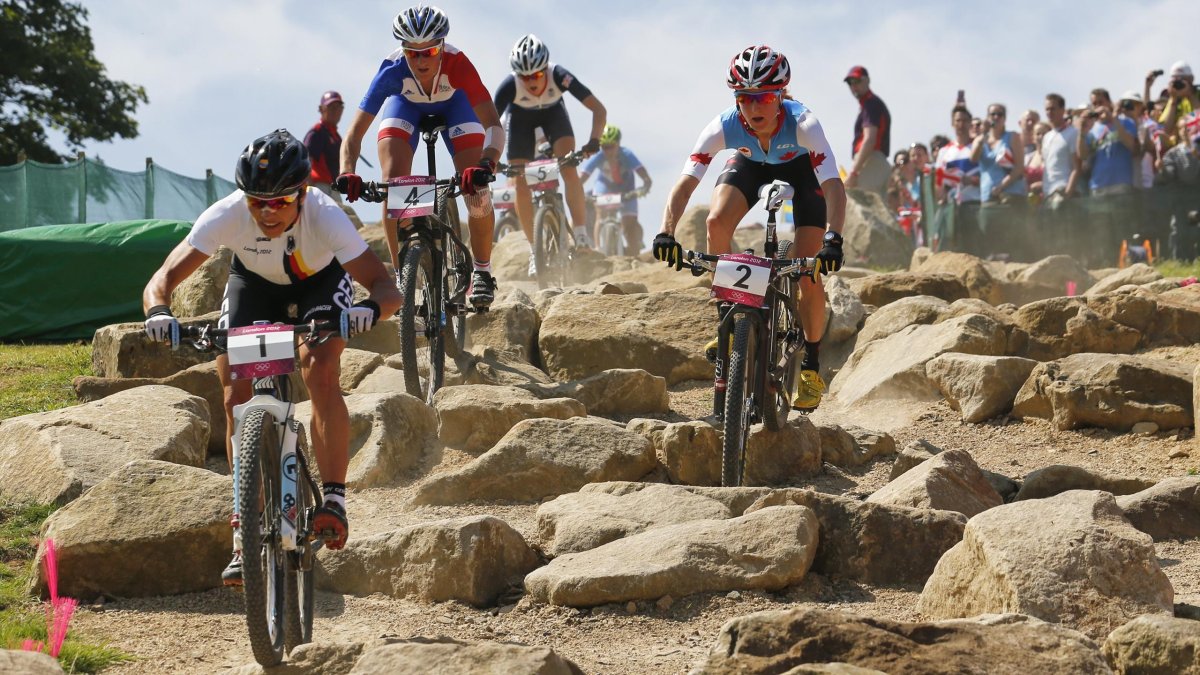 Велоспорт МТБ кросс Кантри