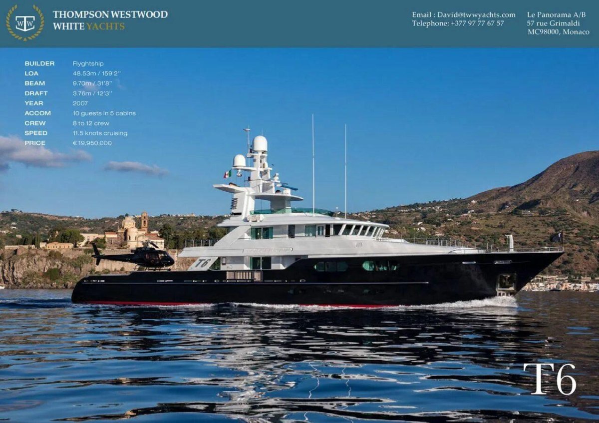 Экспедиционные яхты