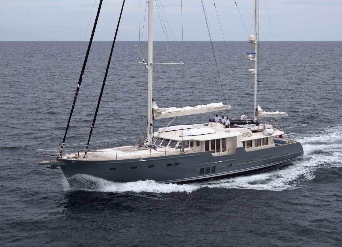 Экспедиционные яхты