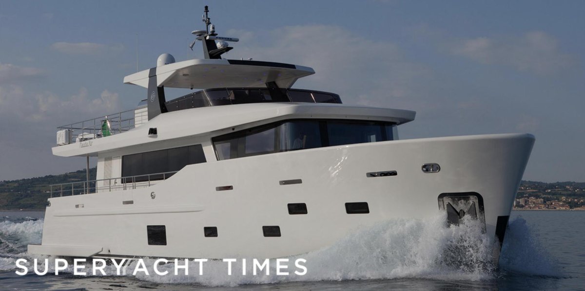 Маленькие яхты