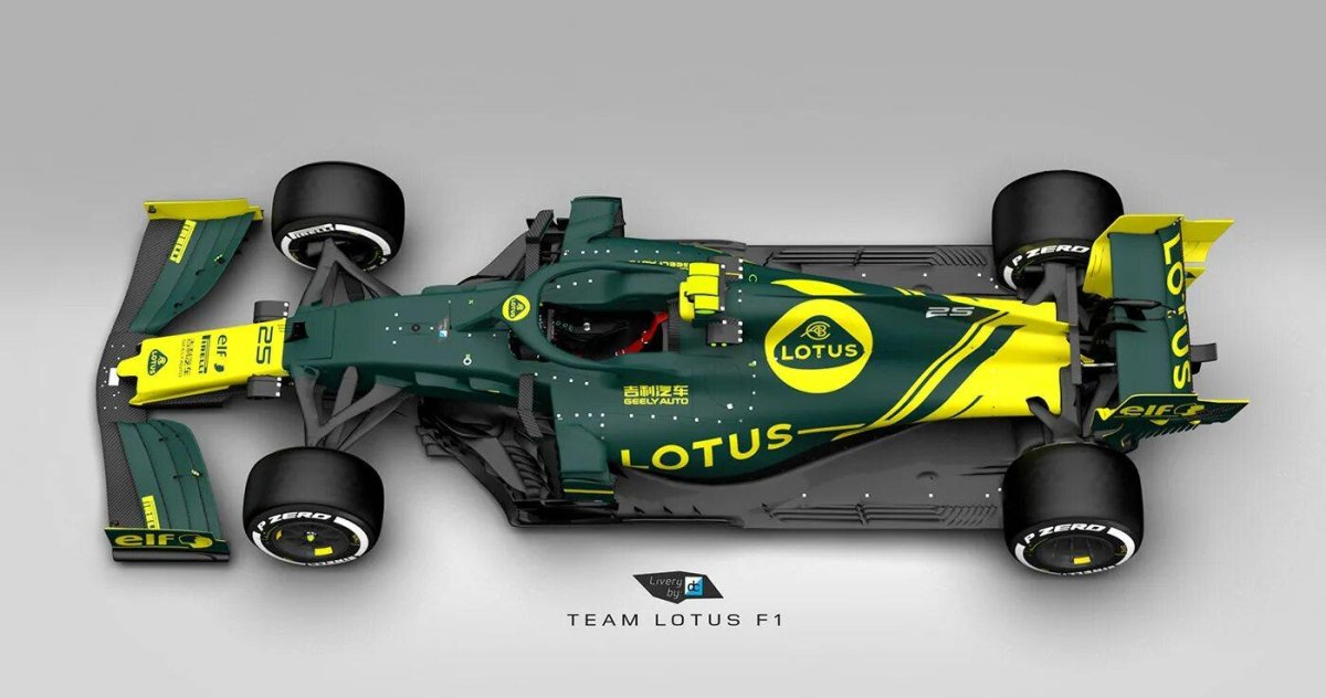 Lotus f1 Team
