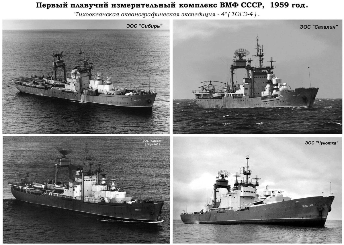 Корабли измерительного комплекса ВМФ СССР
