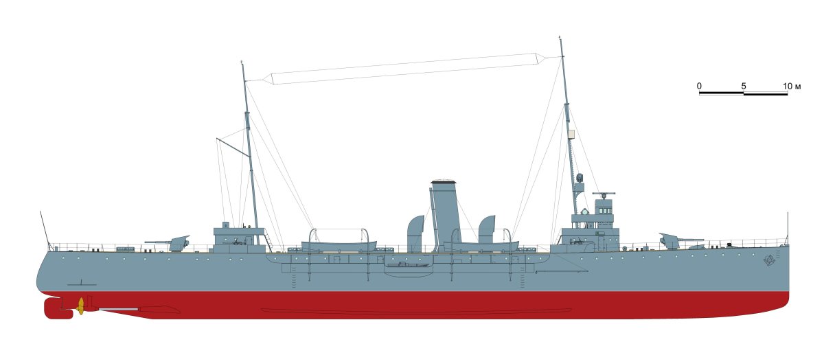 Канонерская лодка Гиляк