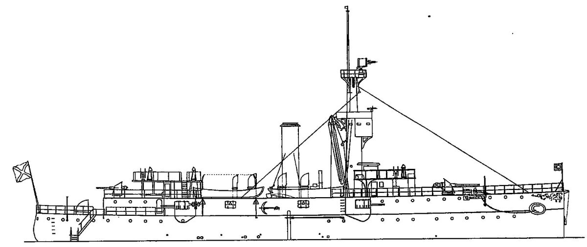 Канонерская лодка сивуч 1915