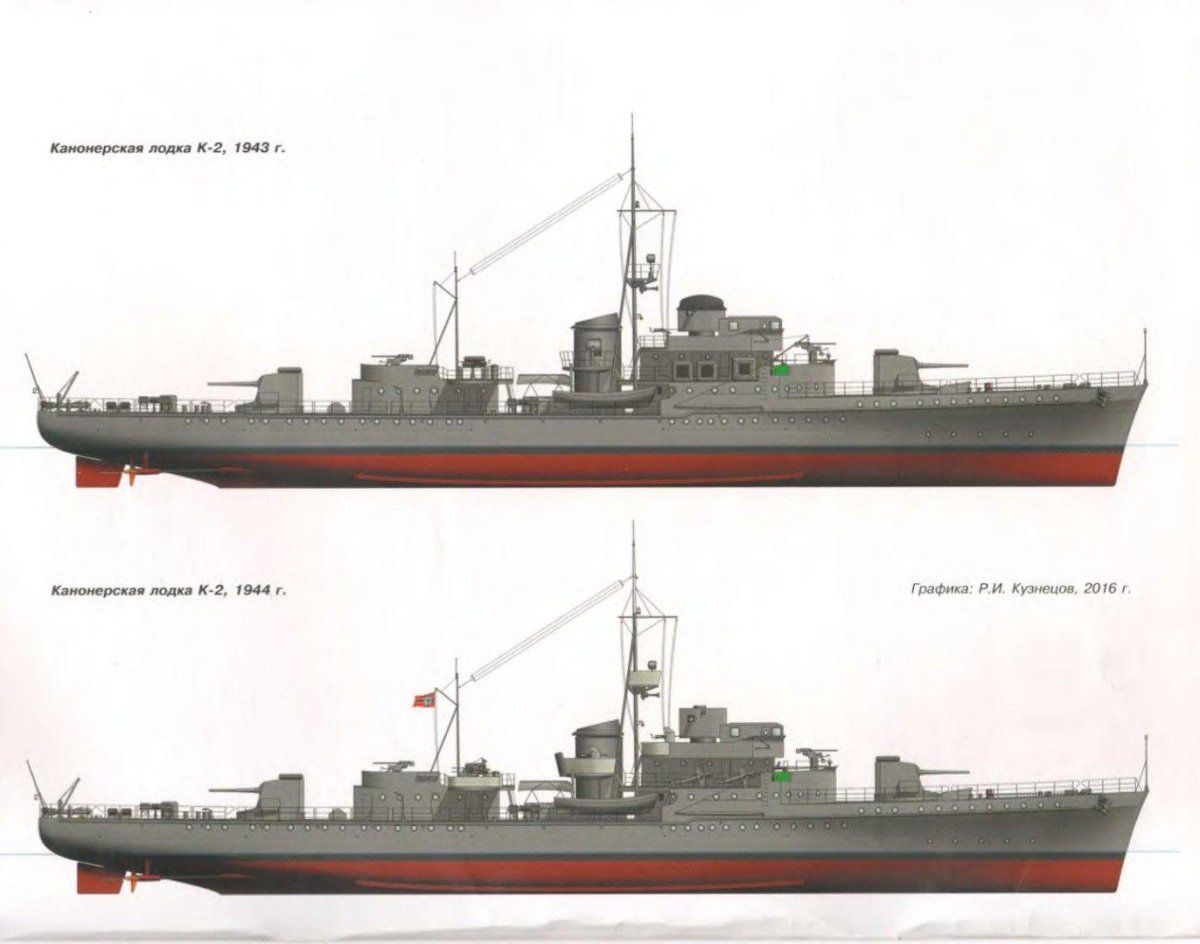 Канонерские лодки СССР второй мировой войны