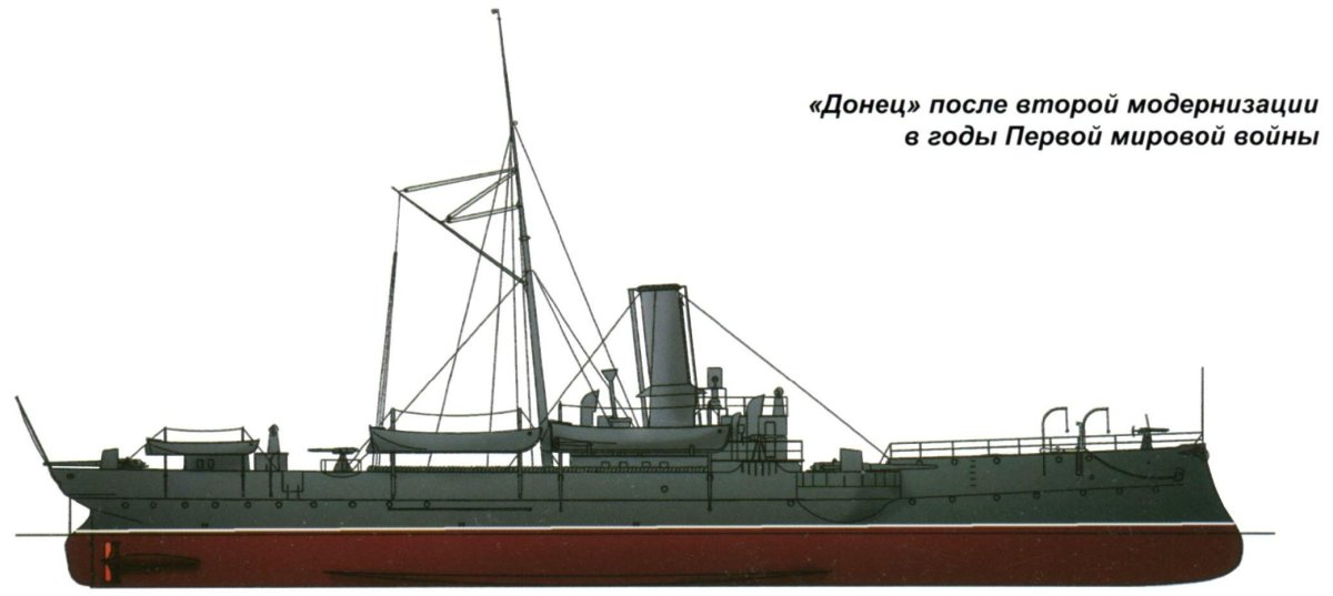 Первая паровая Канонерская лодка