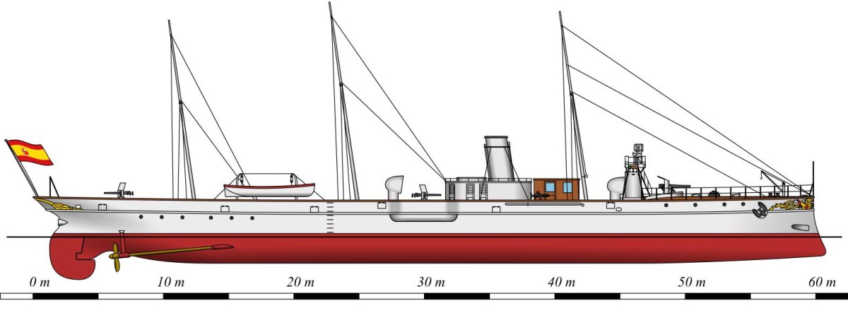 Торпедные канонерские лодки типа Аларм