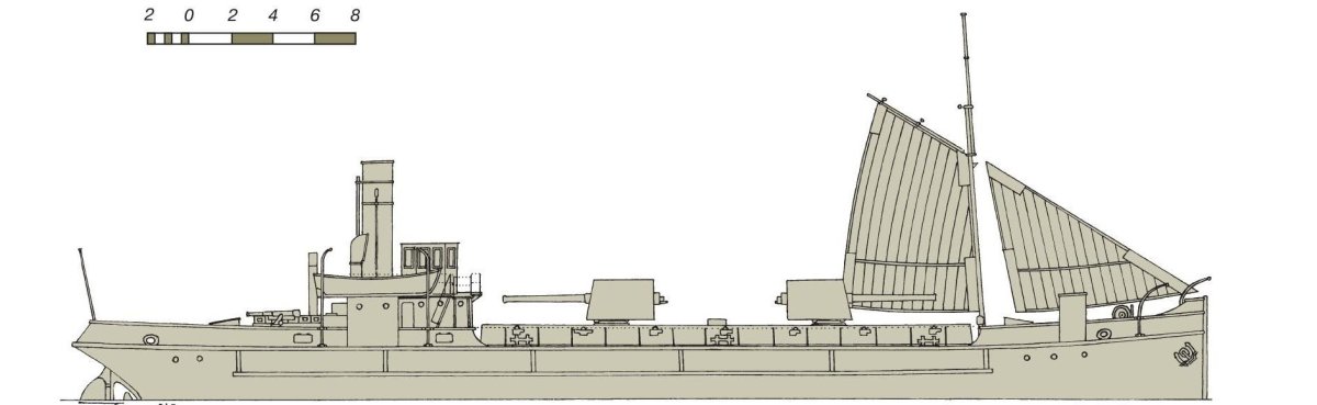 Канонерские лодки типа «морж»
