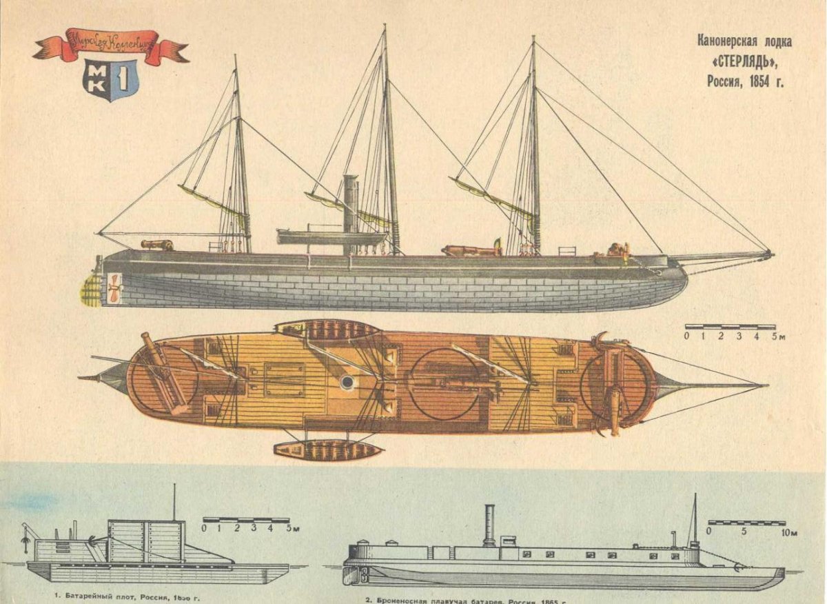 Канонерская лодка стерлядь 1854