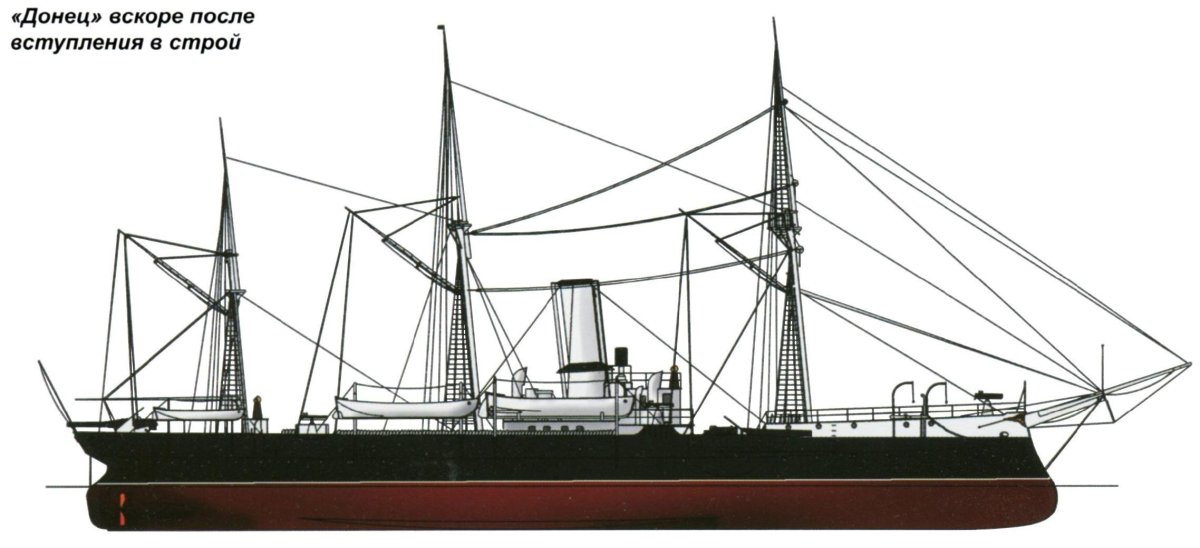 Канонерка Манчжур