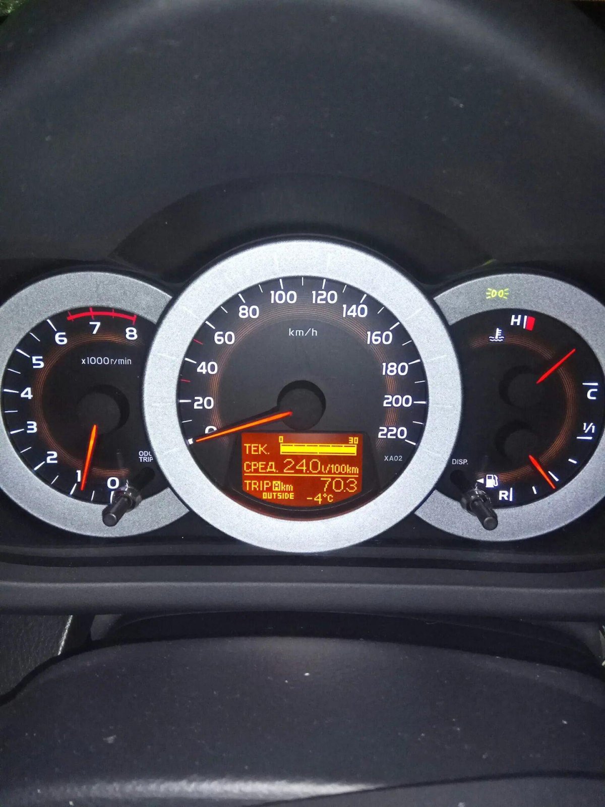 Toyota rav4 панель приборов