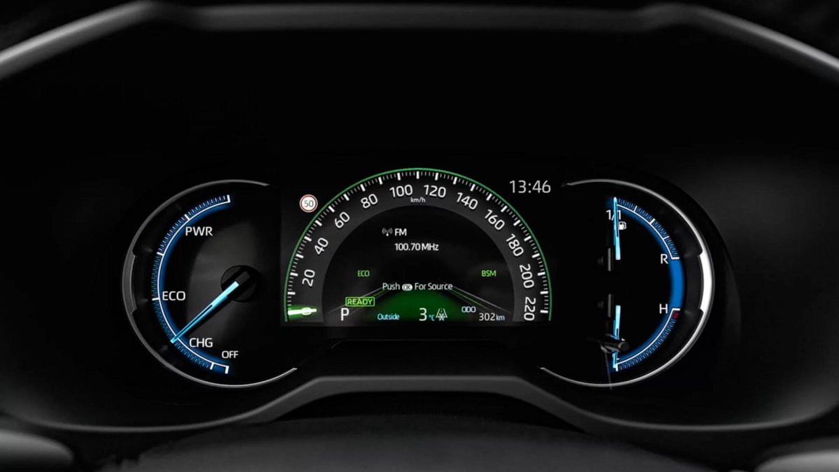 Toyota rav4 приборная панель