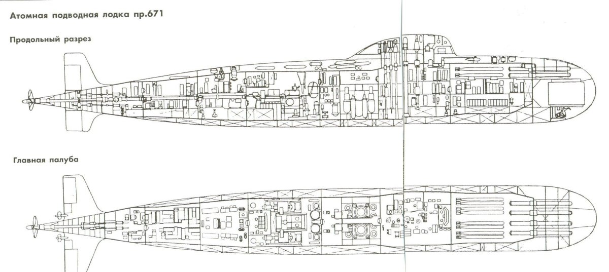 Проект 671 подводная лодка