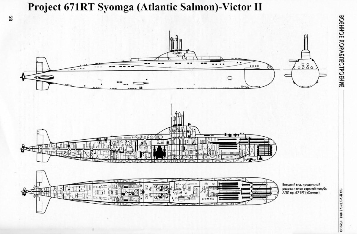 Проект 671 РТМ подводная лодка