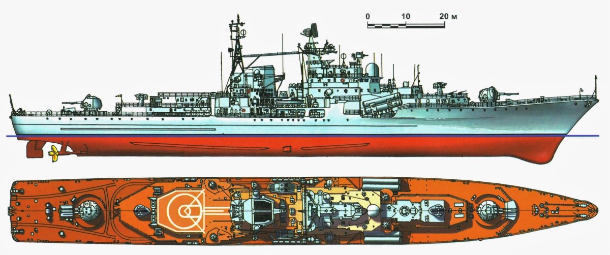 Эскадренный миноносец Сарыч 956 проекта