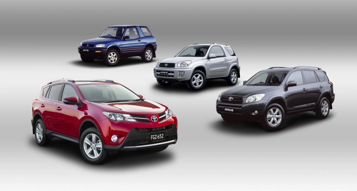 Toyota rav4 поколения