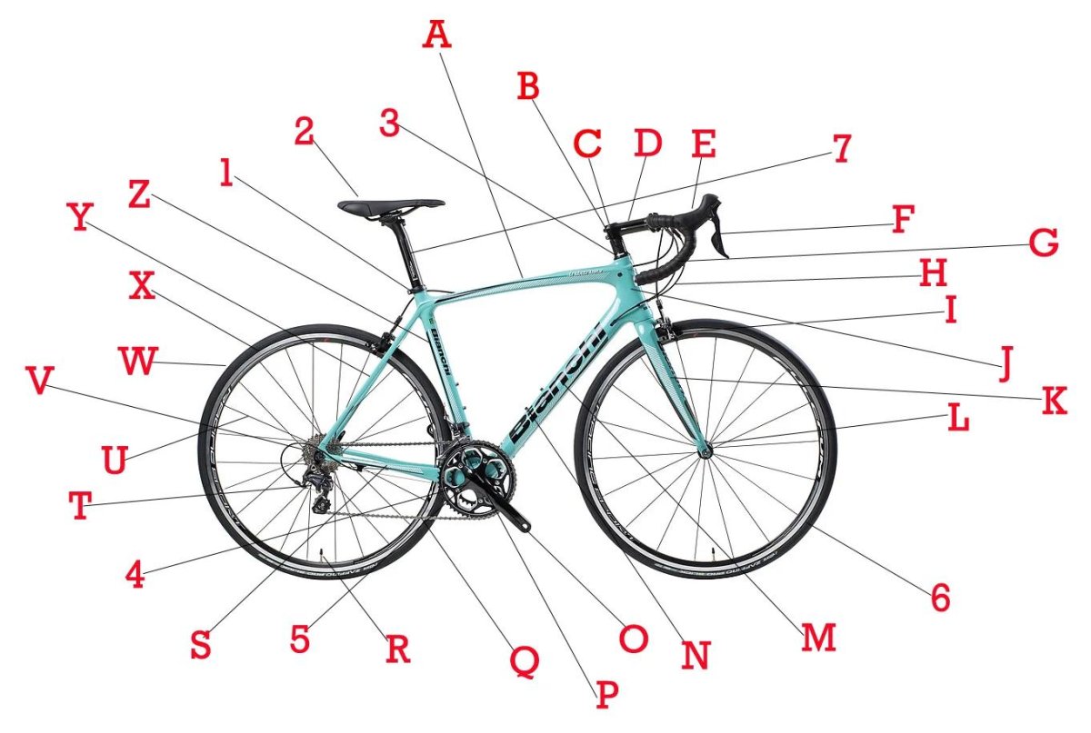 Части велосипеда