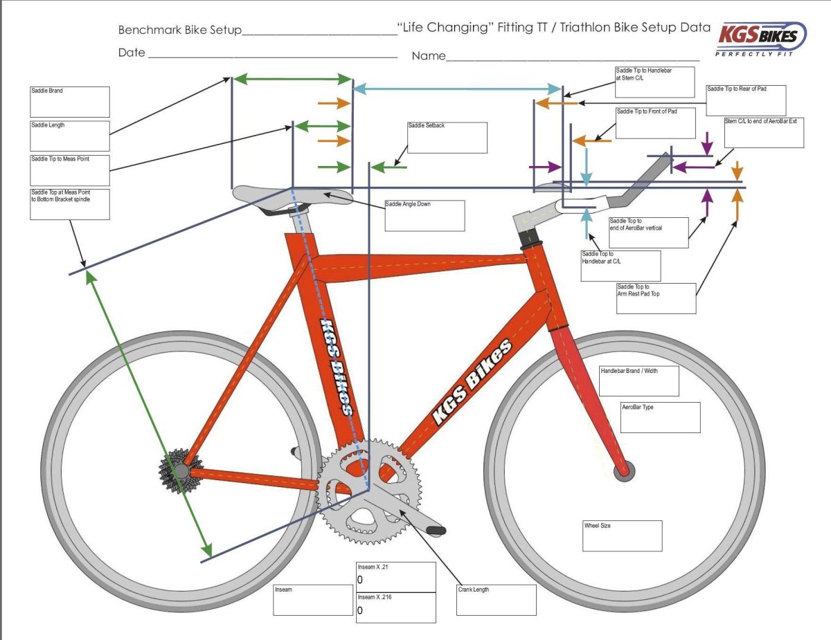 Регулировка положения седла велосипеда