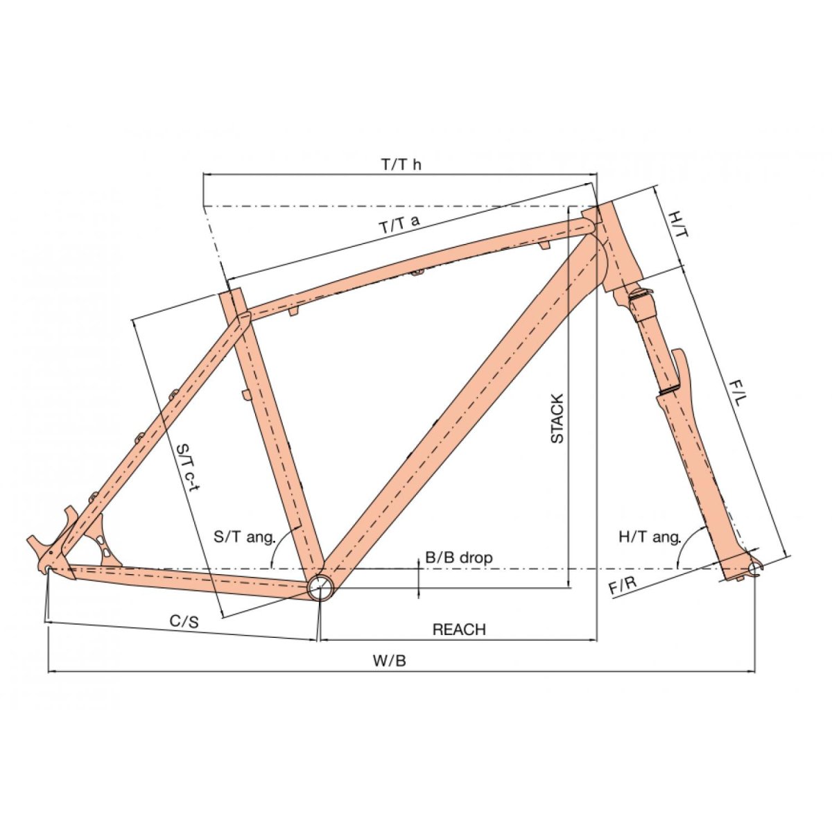 Author traction 29 2021/22