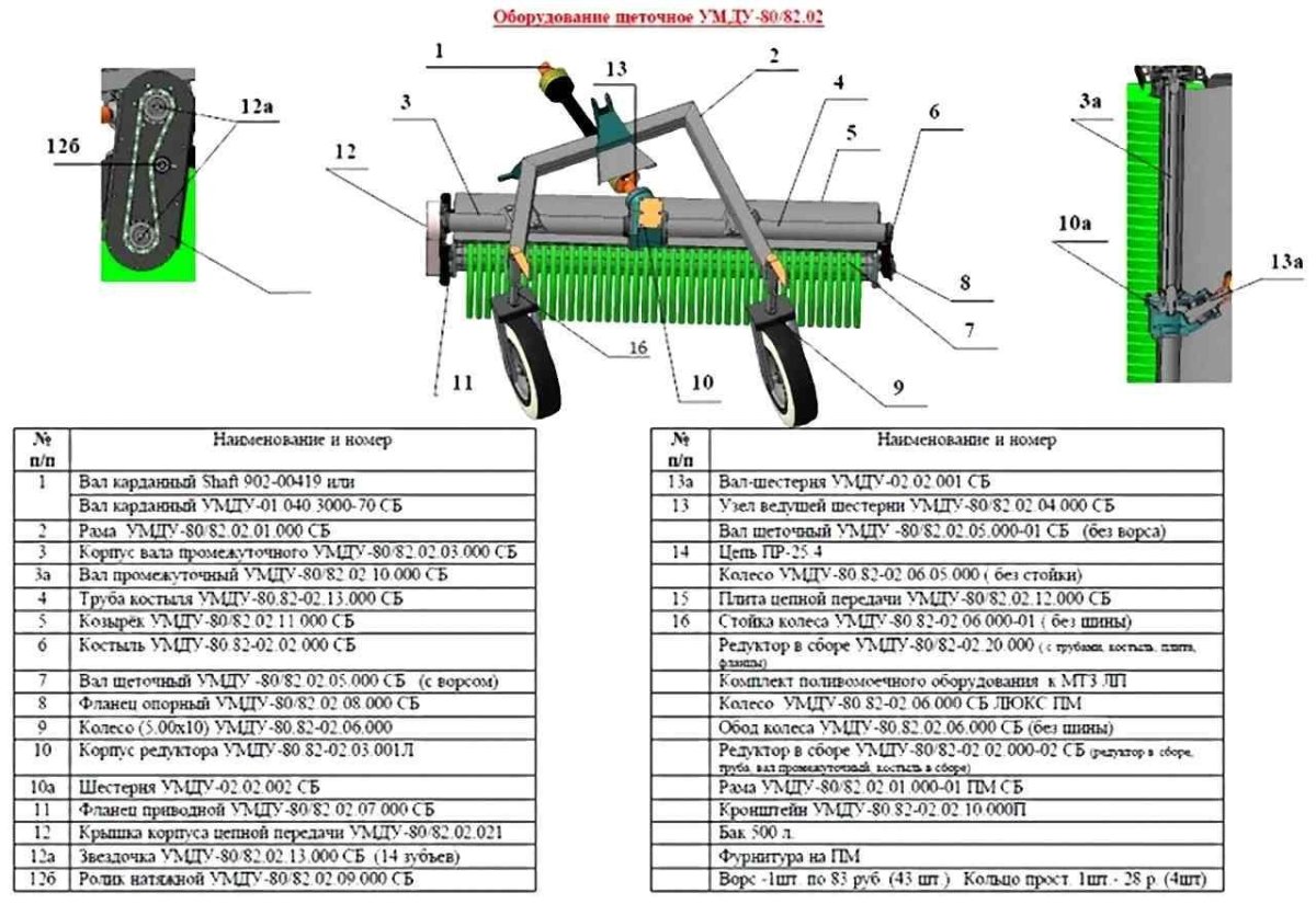 Щетка УМДУ 80/82