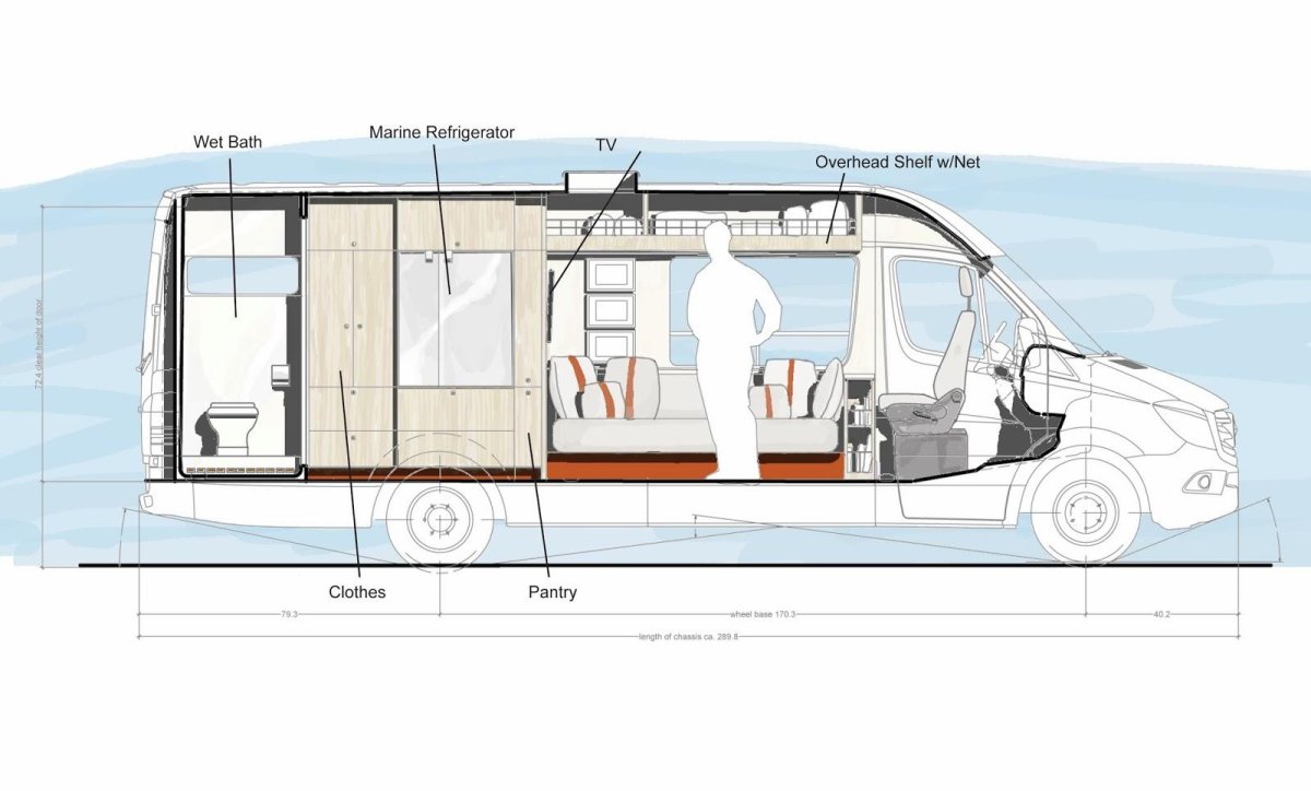 Планировка автодома Мерседес Спринтер