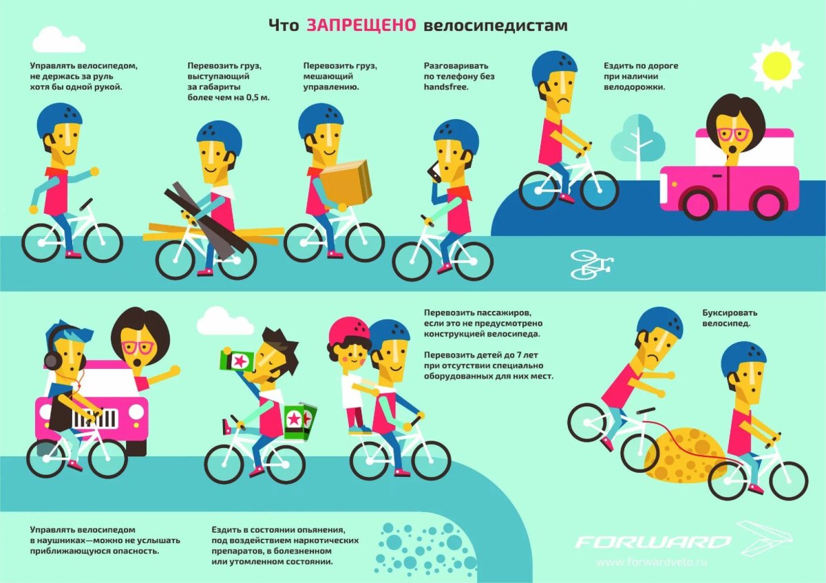 ПДД для велосипедистов