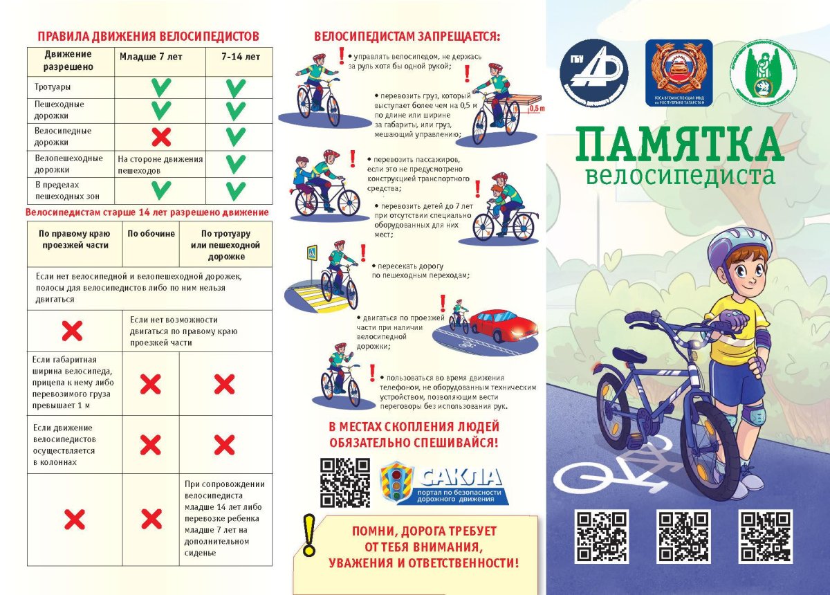 Памятка велосипедиста