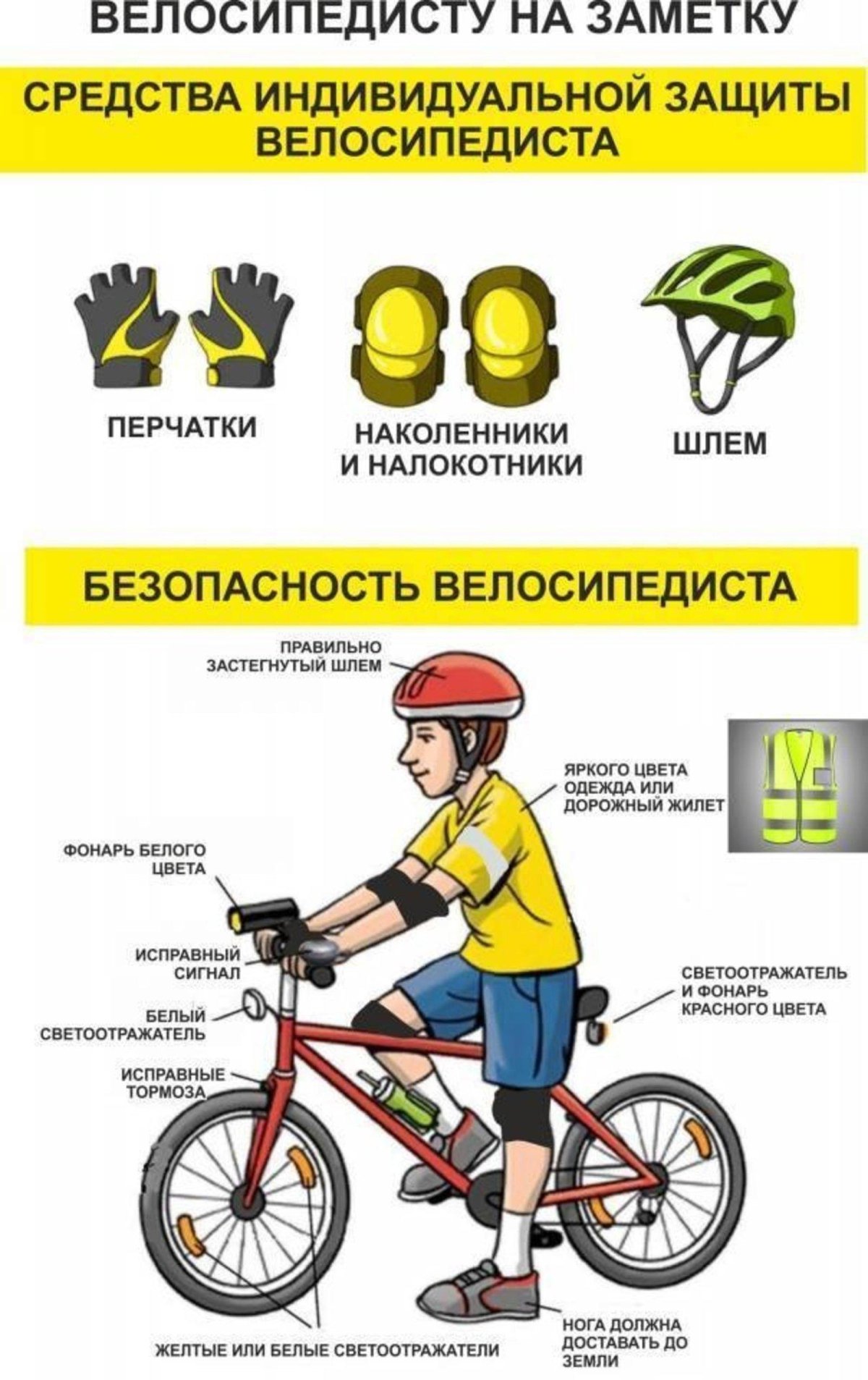 Средства защиты велосипедиста