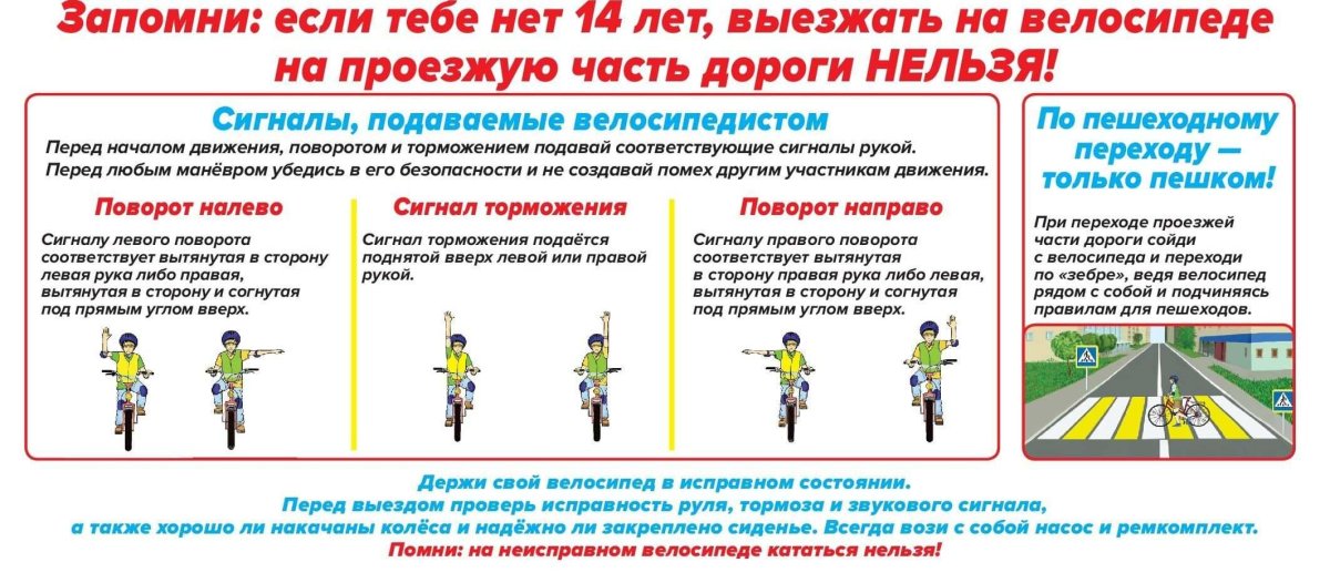 ПДД для велосипедистов
