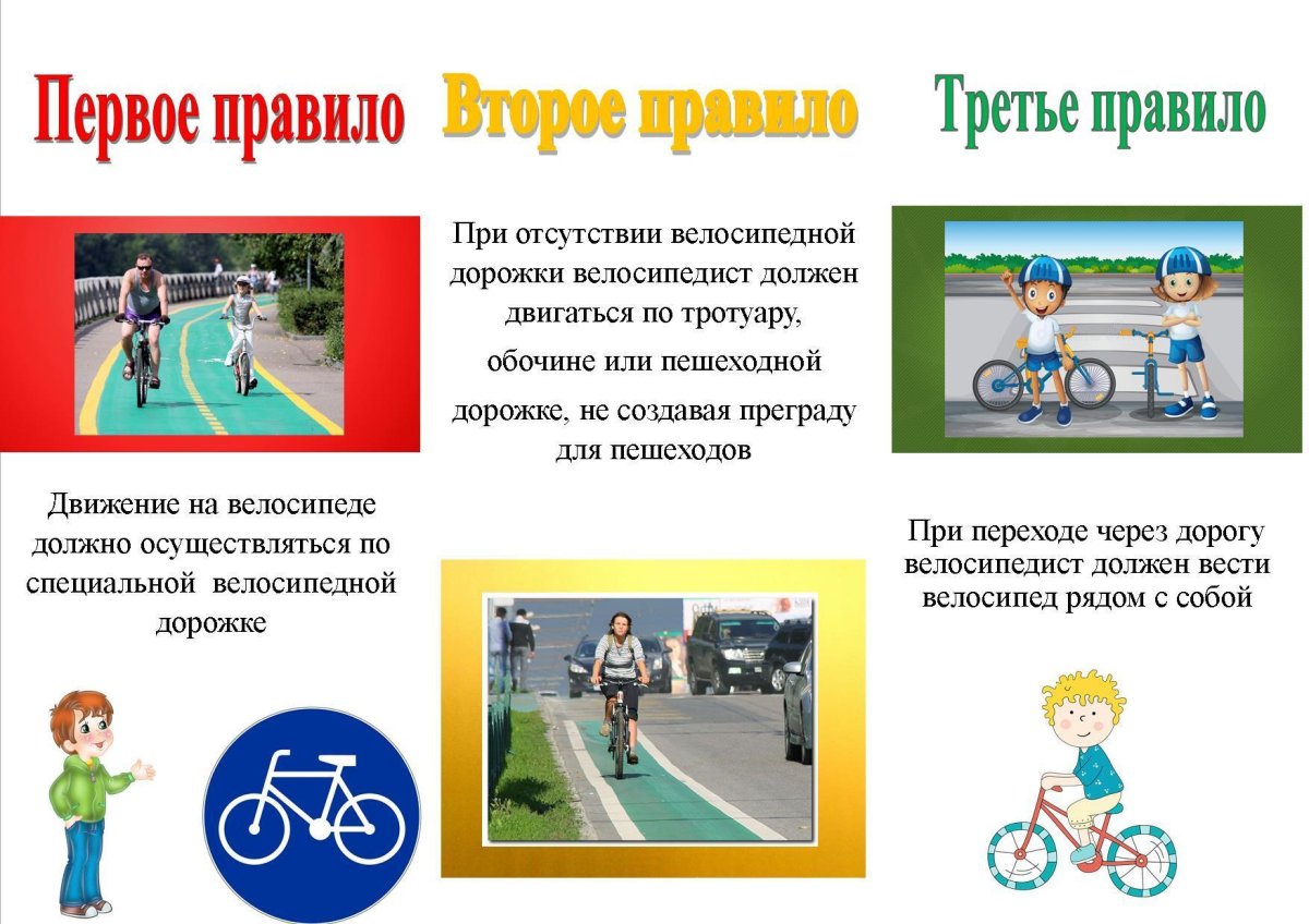 ПДД дорожного движения для велосипедиста