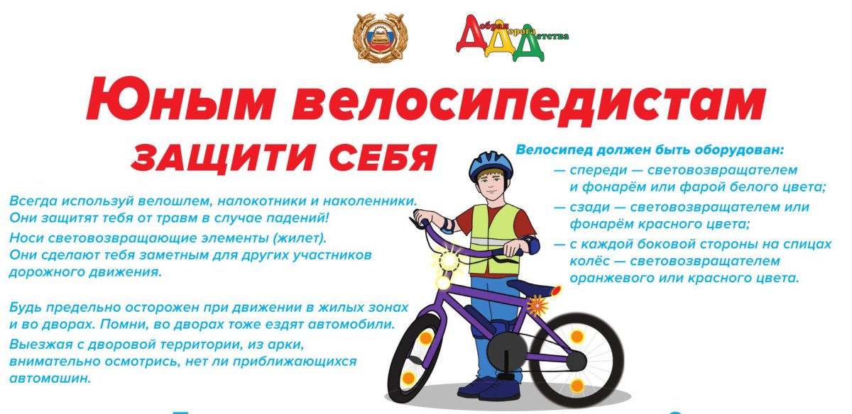 ПДД велосипед
