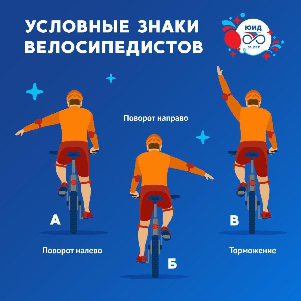 Условные знаки велосипедиста