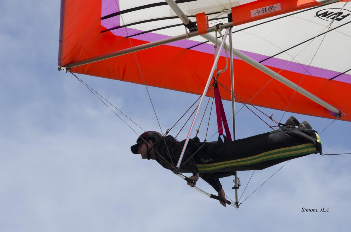 Устройства для полета человека