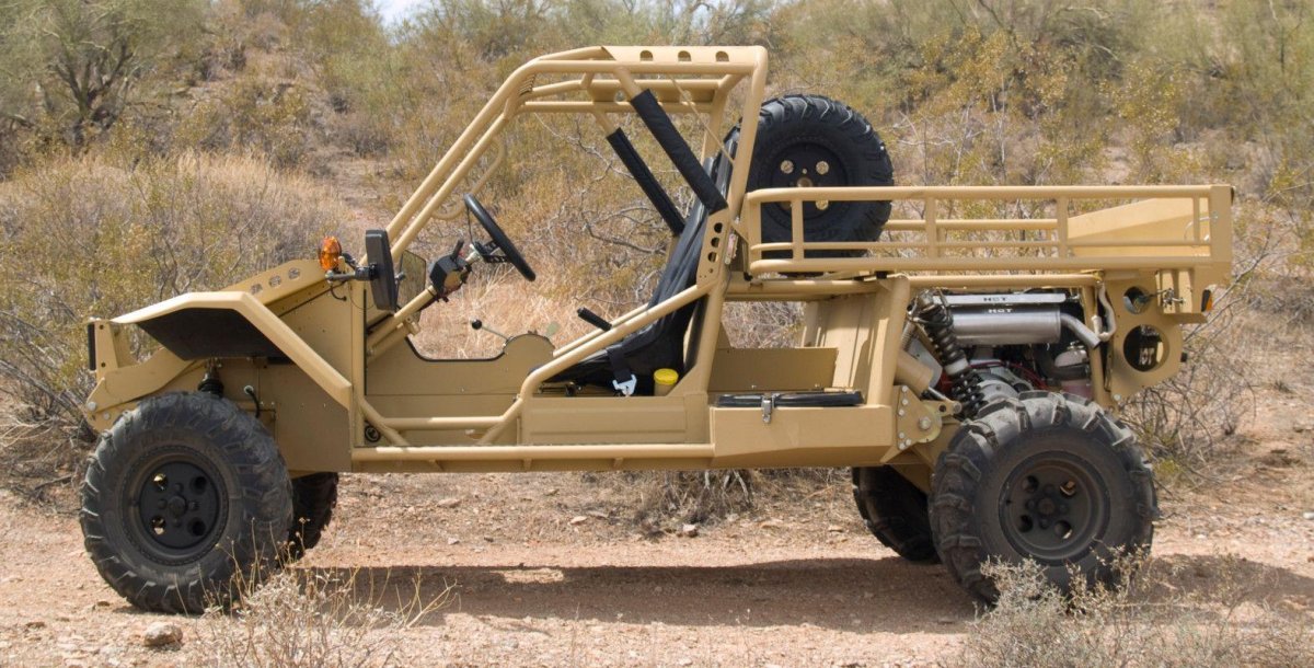 Томкар багги