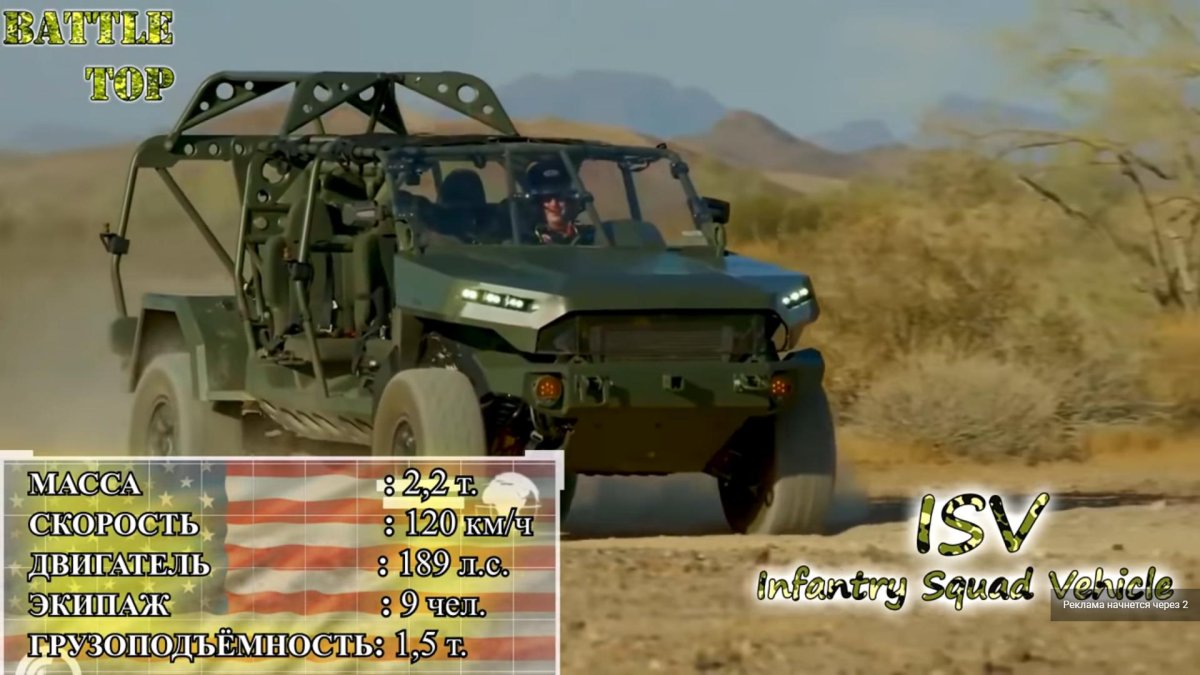 Polaris Dagor военный внедорожник